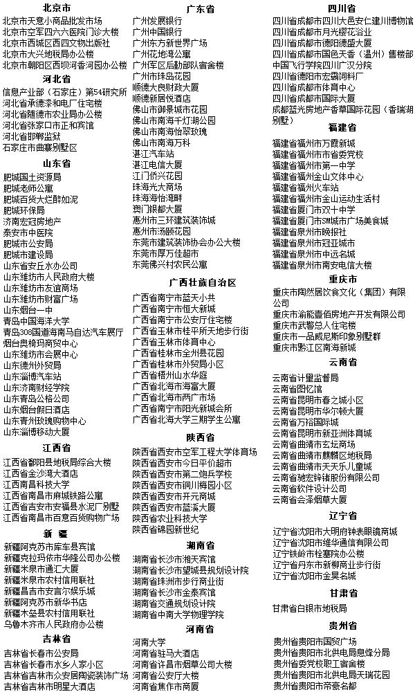 工程案例